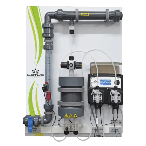 dosingpump-1640553