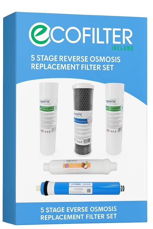 ecofilter1440622