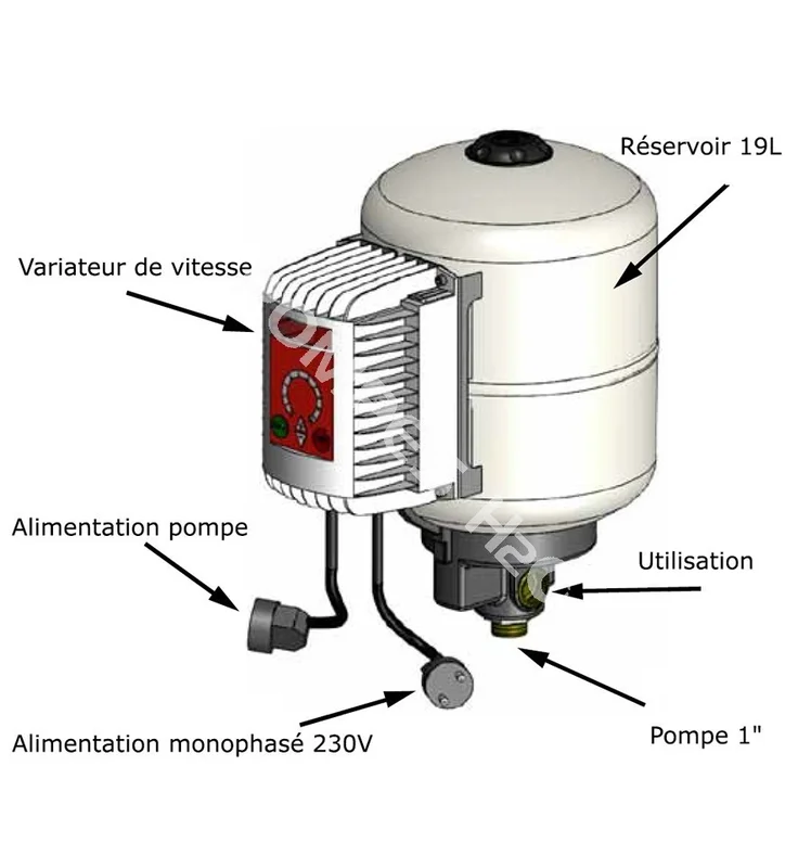 pompes-h2o-1673209