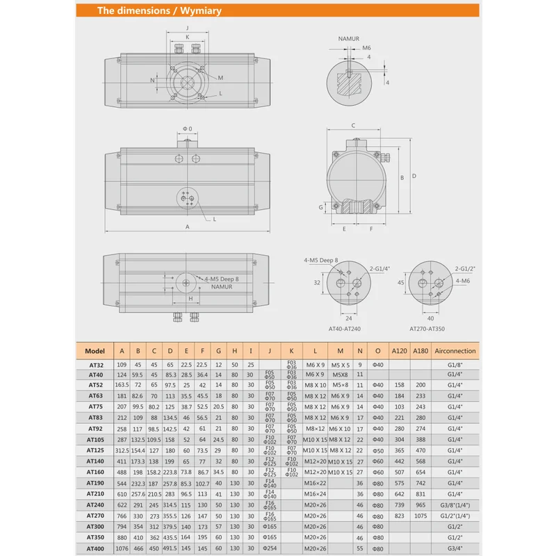 siłowniki_pneumatyczne_parametry_19